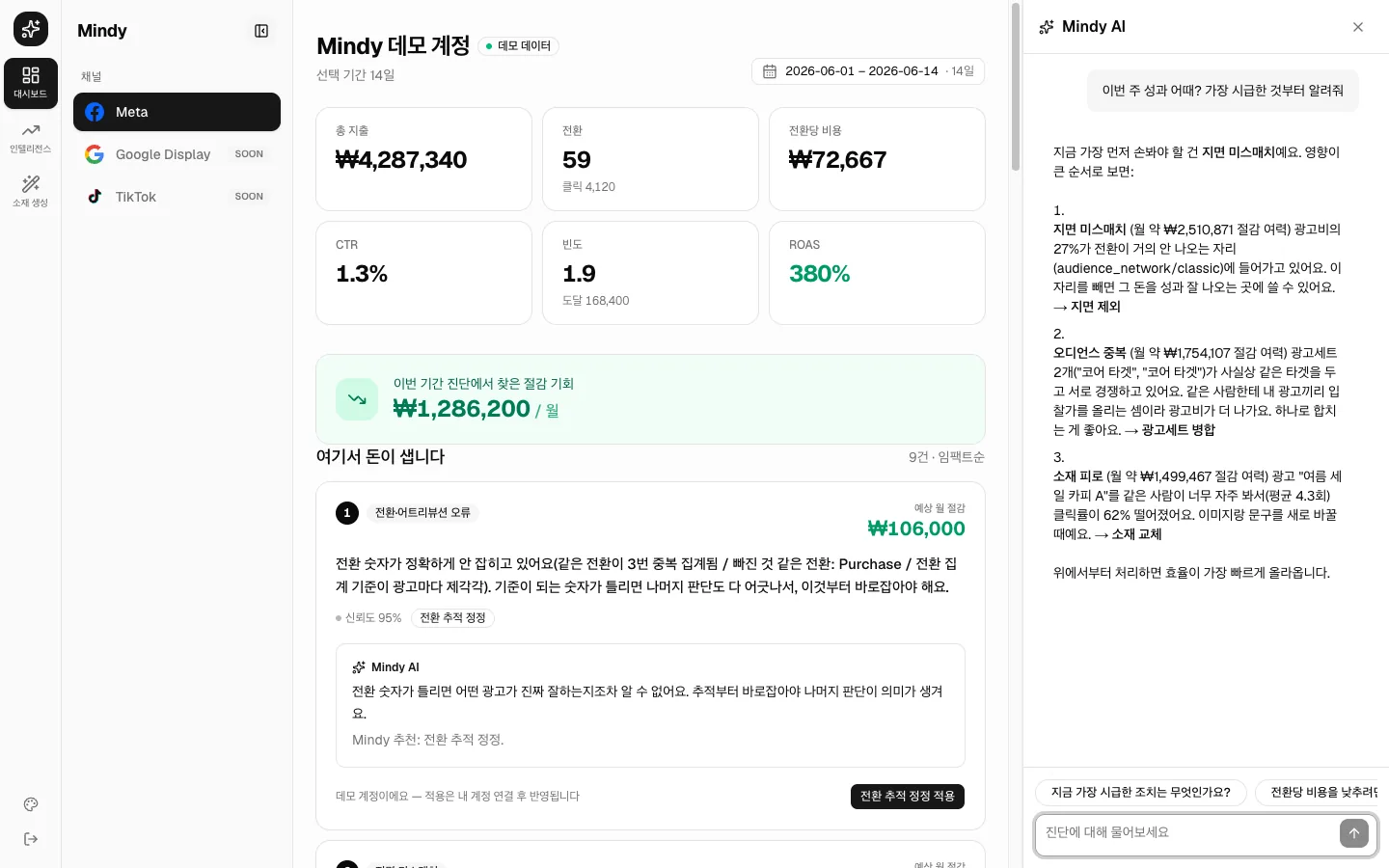 Mindy AI 어시스턴트 — 성과 질문에 데이터 근거로 답하는 채팅 패널 화면(데모 데이터)